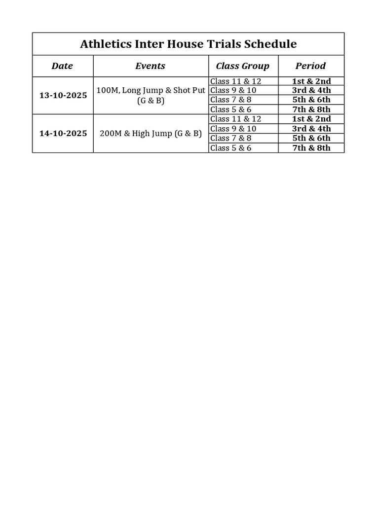 Athletics Inter House Trials Schedule | PDF