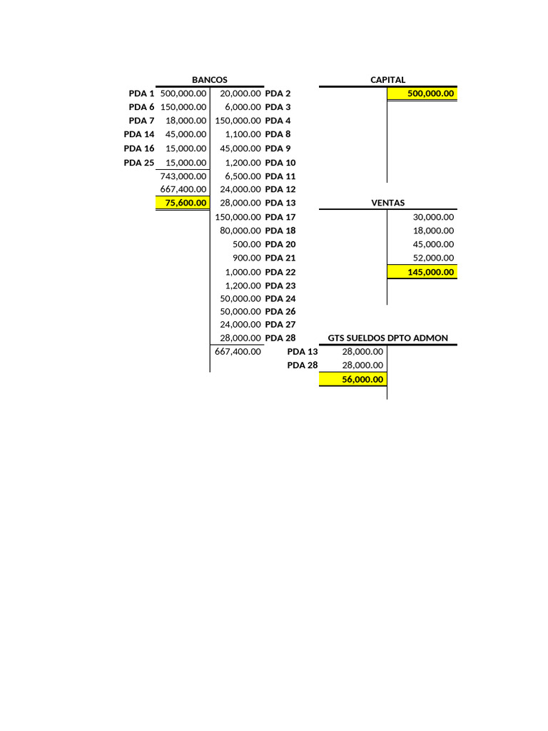 Balance y Estado de Resultados 2024 | PDF | Contabilidad | Hoja de balance