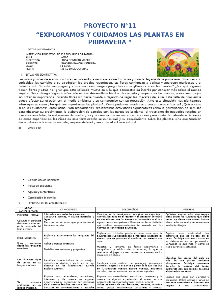 Cuidado de Plantas en Primavera Infantil | PDF | Plantas | Las emociones