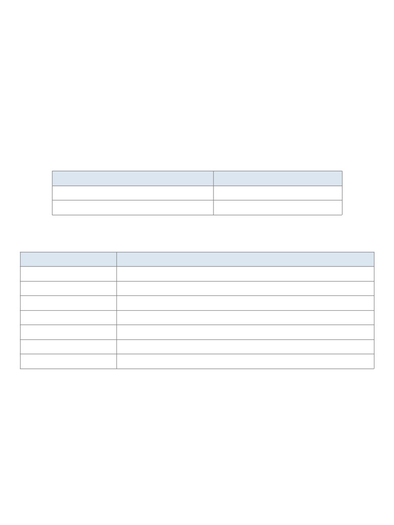 Income Statement Analysis Guide | PDF | Income Statement | Expense