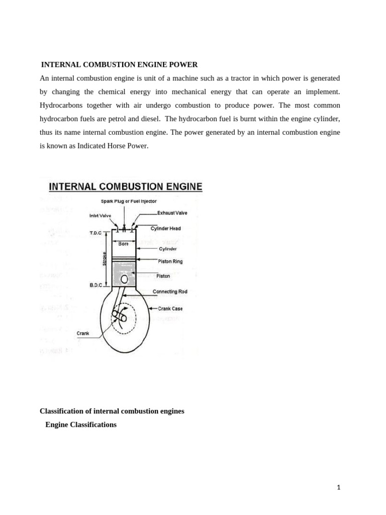 Internal Combustion Engine Overview | PDF | Internal Combustion Engine ...