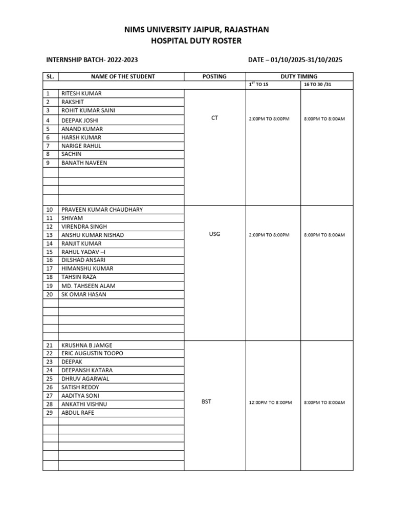 NIMS Jaipur Hospital Duty Roster 2022-2023 | PDF