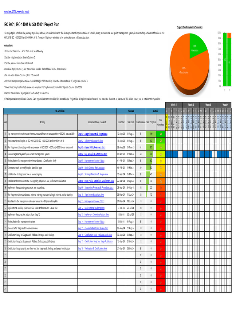 ISO9001+ISO14001+ISO45001 IMS Project Plan Sample | PDF | Business