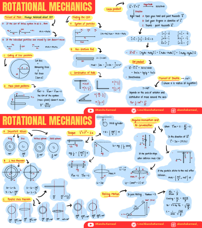 Rotational Mechanics Concepts Explained | PDF | Applied And ...