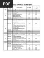 Bangladesh VAT Rates & HS Codes 2025-26 | PDF | Value Added Tax | Paper