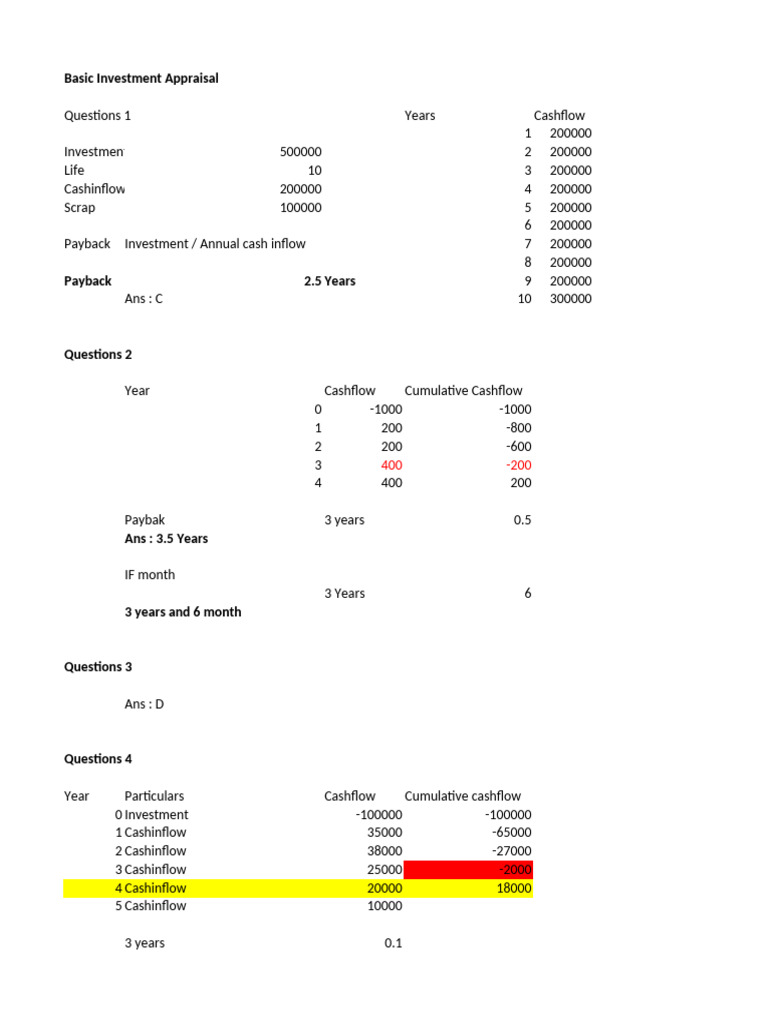 Baisc Investment Appraisal | PDF | Financial Accounting | Capital Budgeting