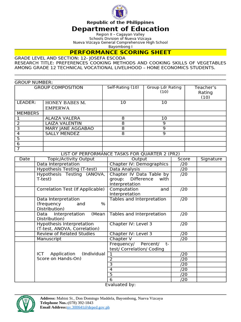 Performance Scoring Sheet Pr2 2 | PDF | Student's T Test | Scientific ...