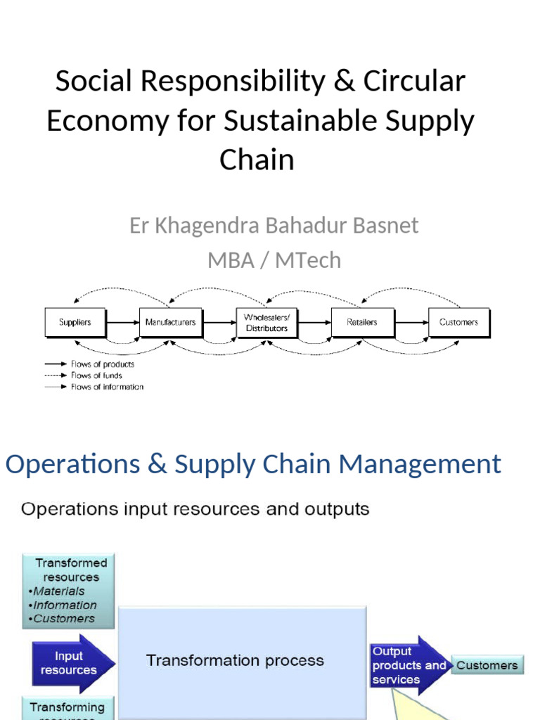 Sustainable Supply Chain Practices | PDF | Greenhouse Gas | Sustainability