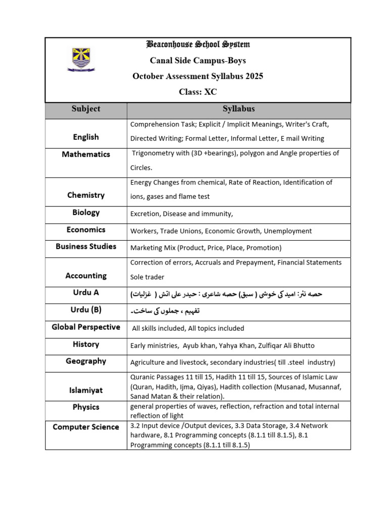 October Assessment Syllabus 2025 XC | PDF