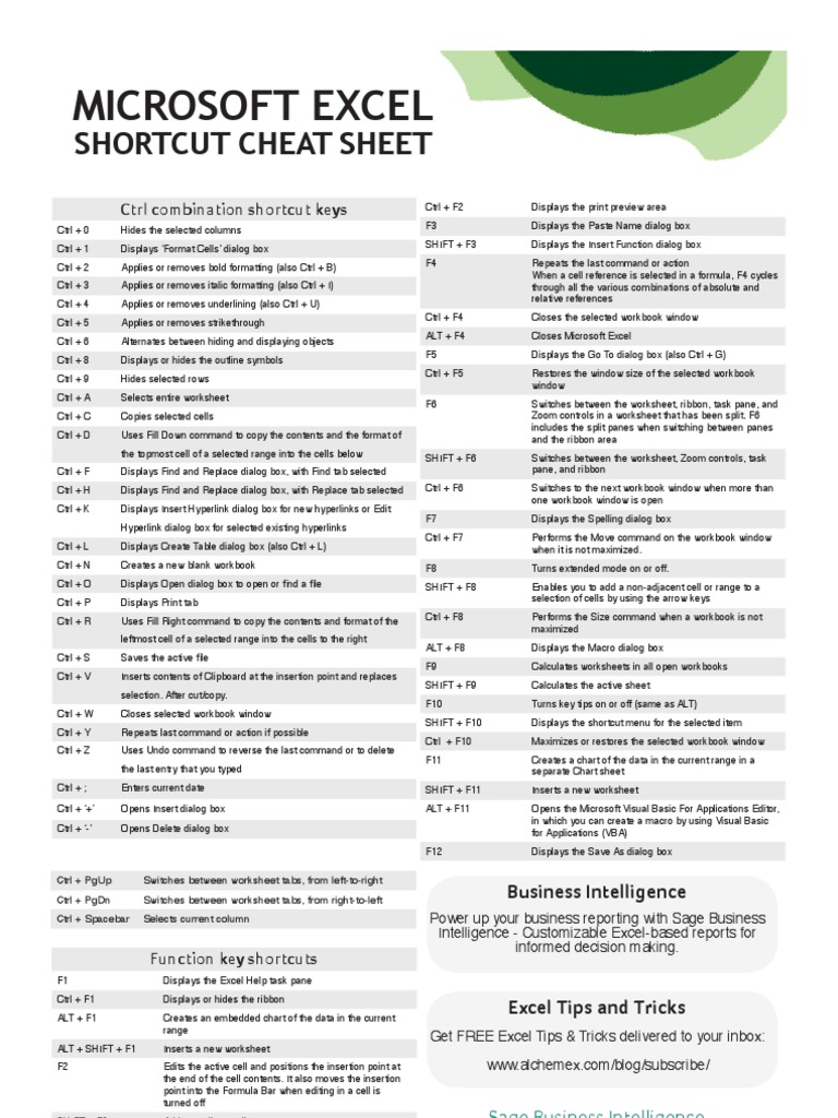 Excel Keyboard Shortcut Cheatsheet PDF Control Key Microsoft Excel