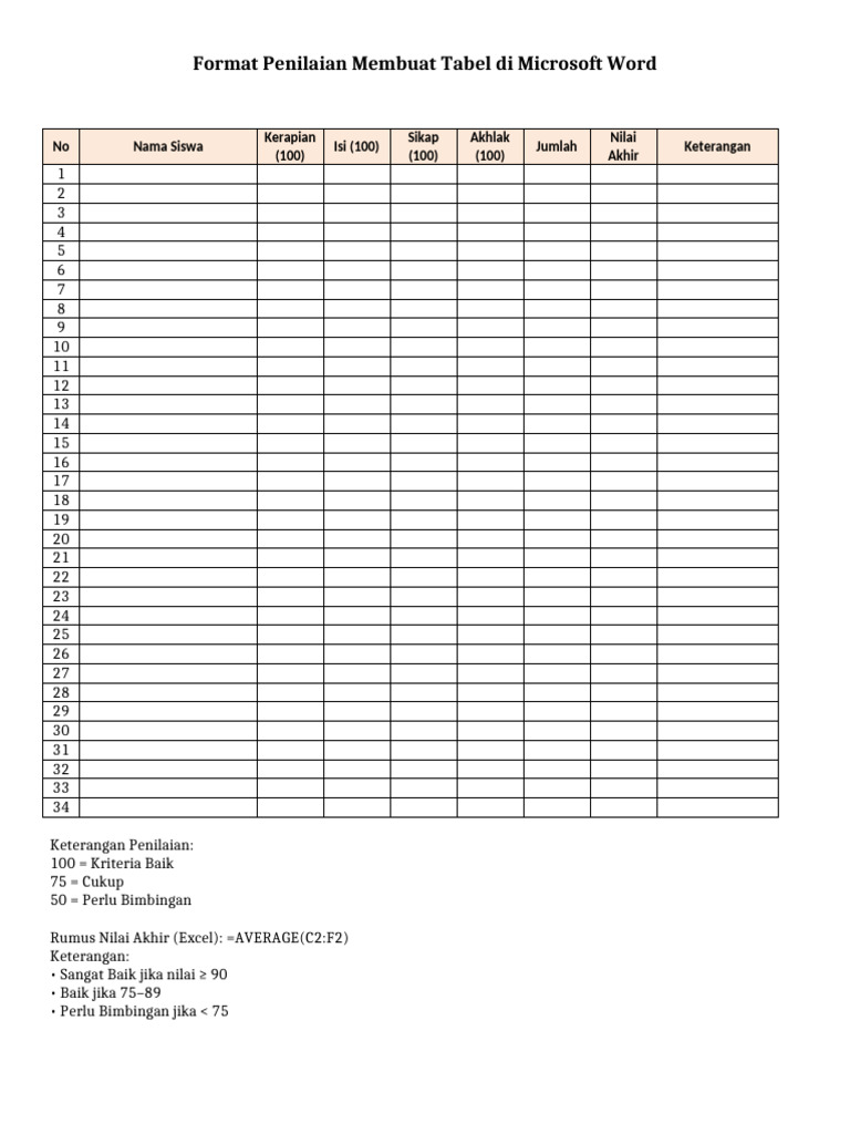 Format Penilaian Membuat Tabel Word | PDF