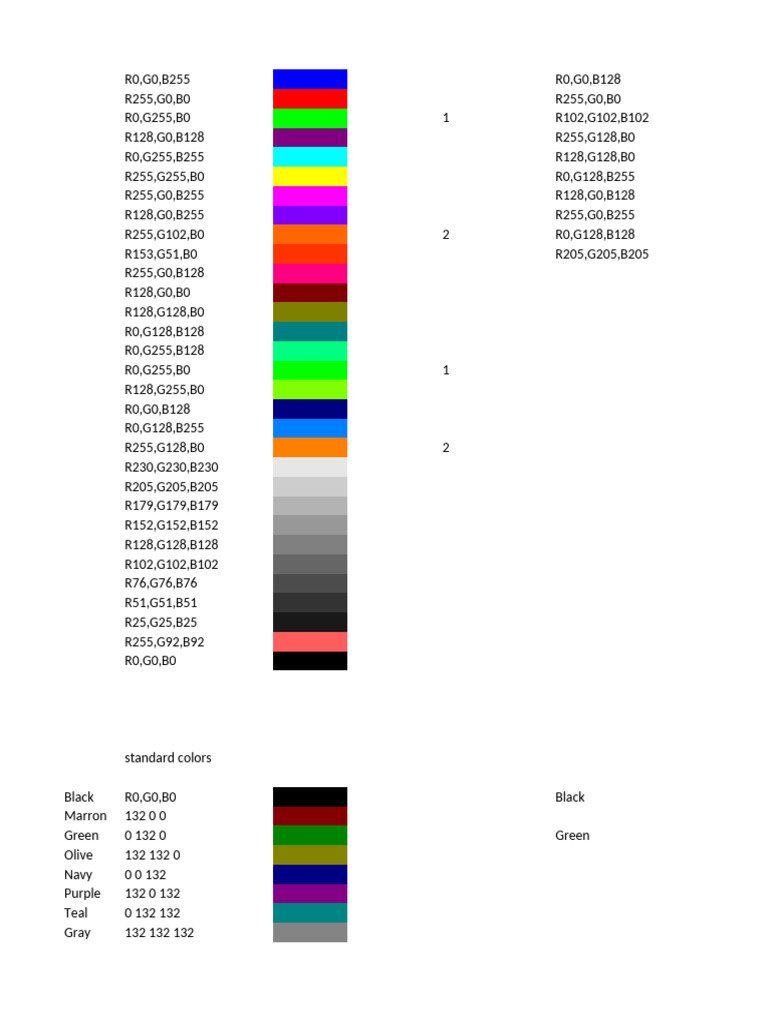Color Codes and Standard Colors Guide | PDF