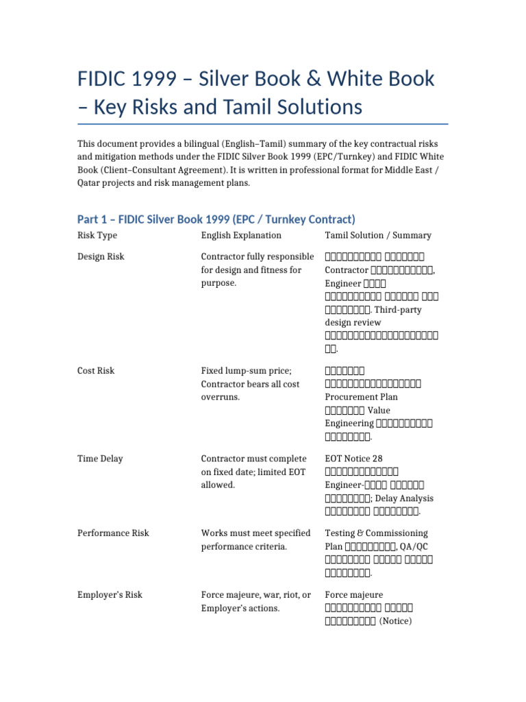 FIDIC Silver and White Book Risks Tamil Bilingual | PDF