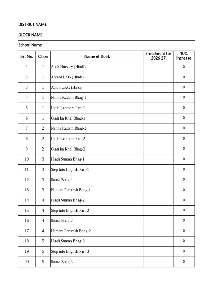 School Book List for 2026-27 | PDF | Liberal Arts Education | Science