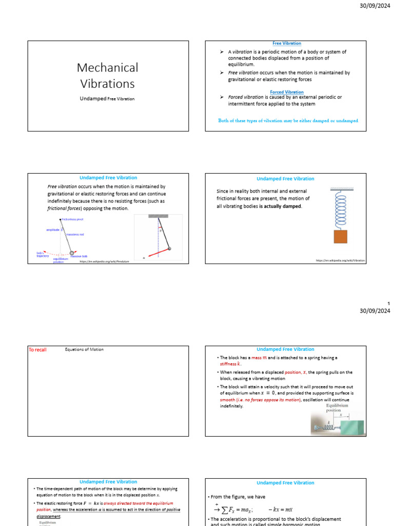 Understanding Undamped Free Vibration | PDF | Oscillation | Damping