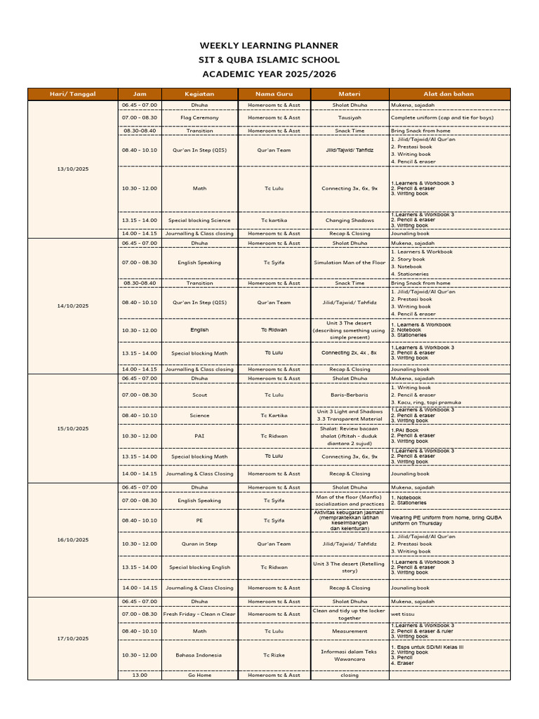 P3A (13 Oct - 17 Oct) Weekly Planner 25 - 26 - 3A | PDF