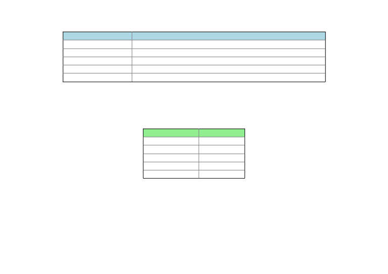 Math Cheatsheet | PDF