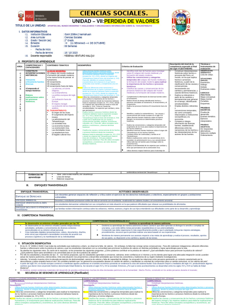 Unidad7 2año CCSS | PDF | Imperio Inca | Aprendizaje