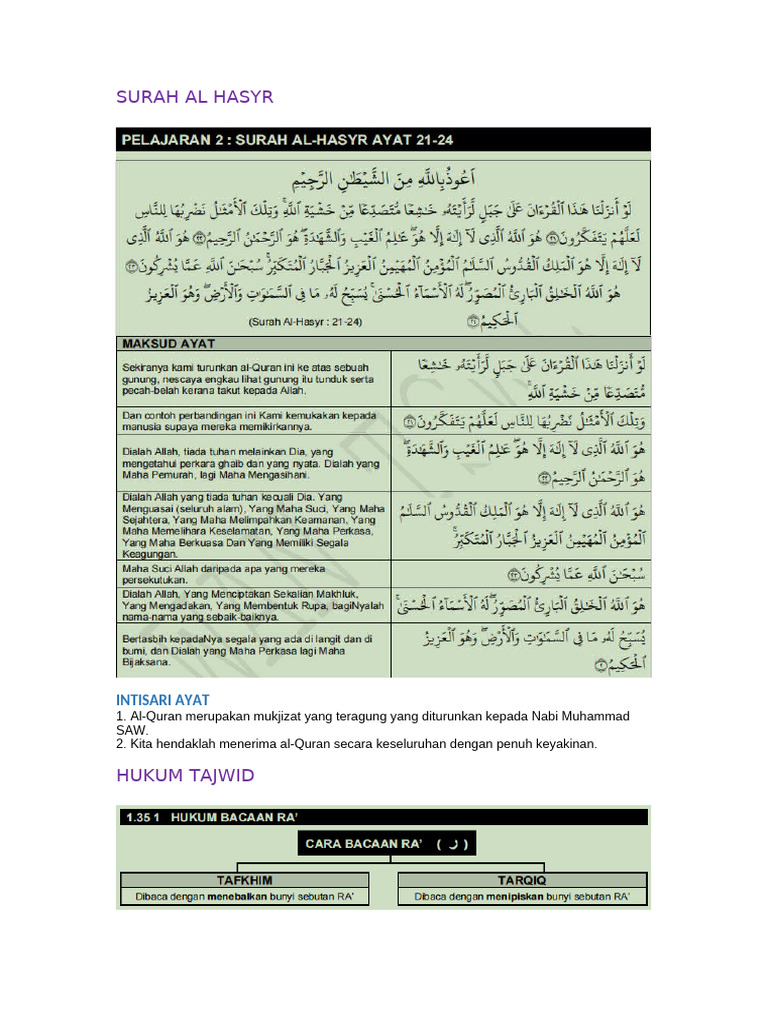 Surah Al Hasyr | PDF