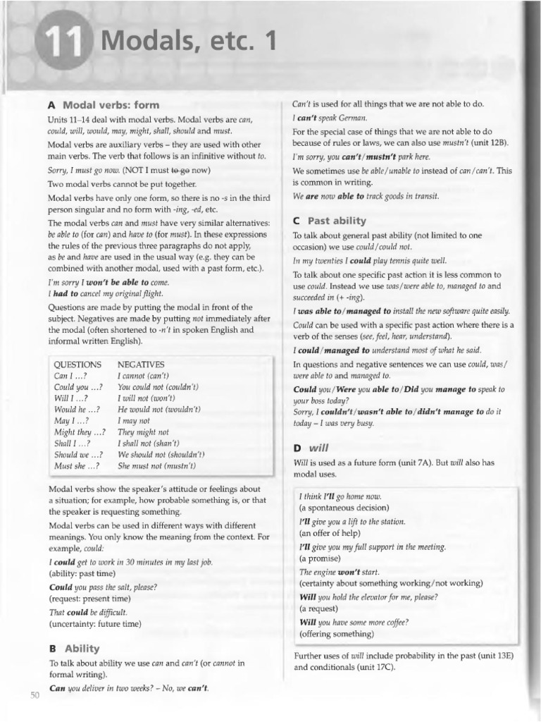 Understanding Modal Verbs in English | PDF | Verb | Grammar