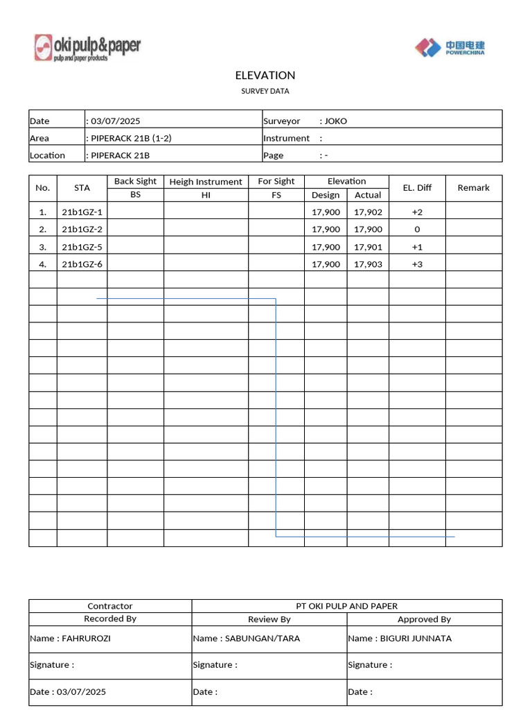 Piperack 21B Elevation Survey Data | PDF