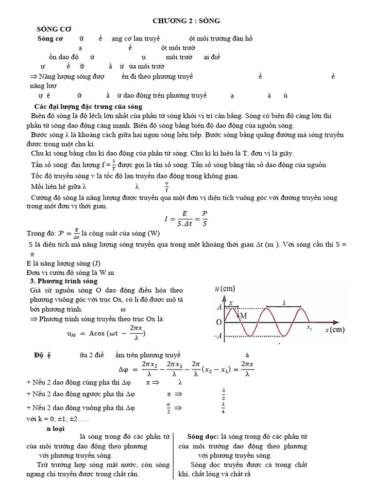 Lý Thuyết Chương 2 | PDF