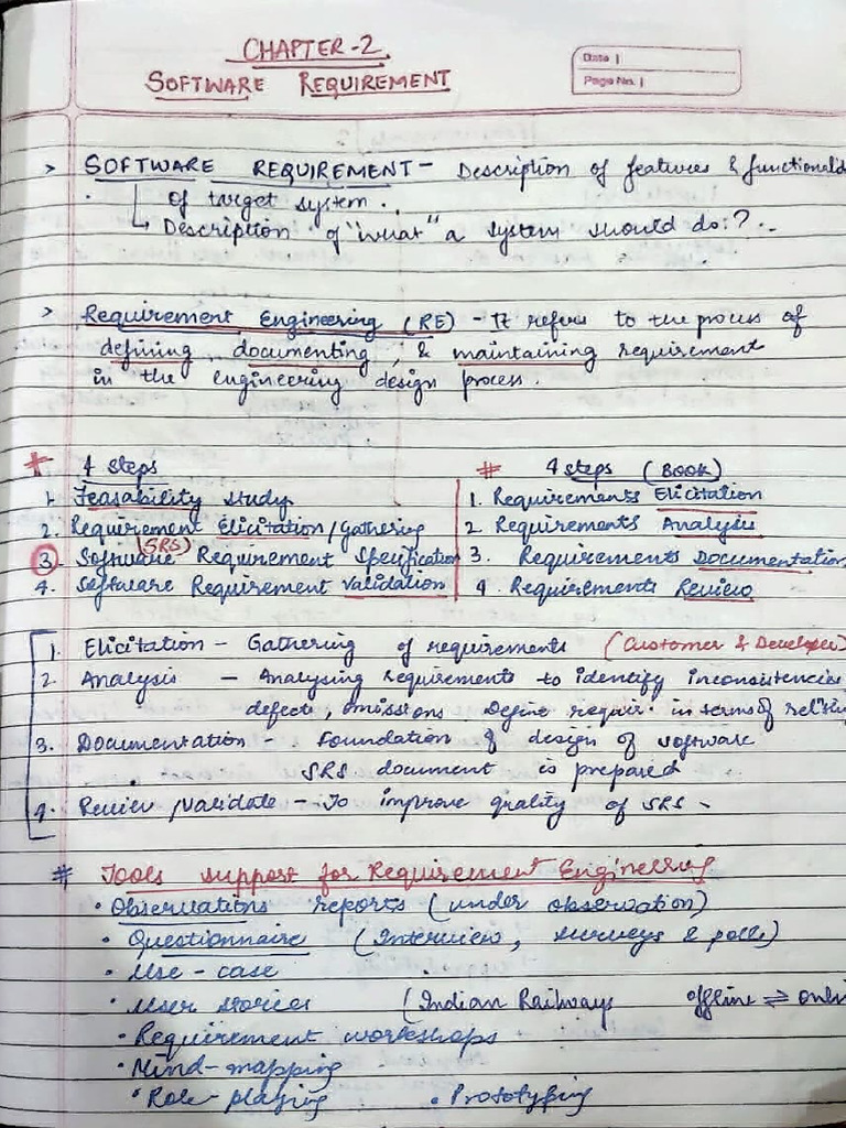SE Unit 2-1 | PDF