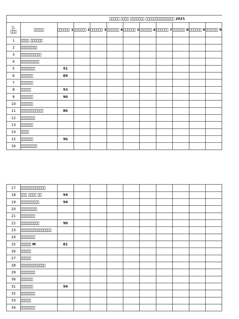 Ttse Test List | PDF