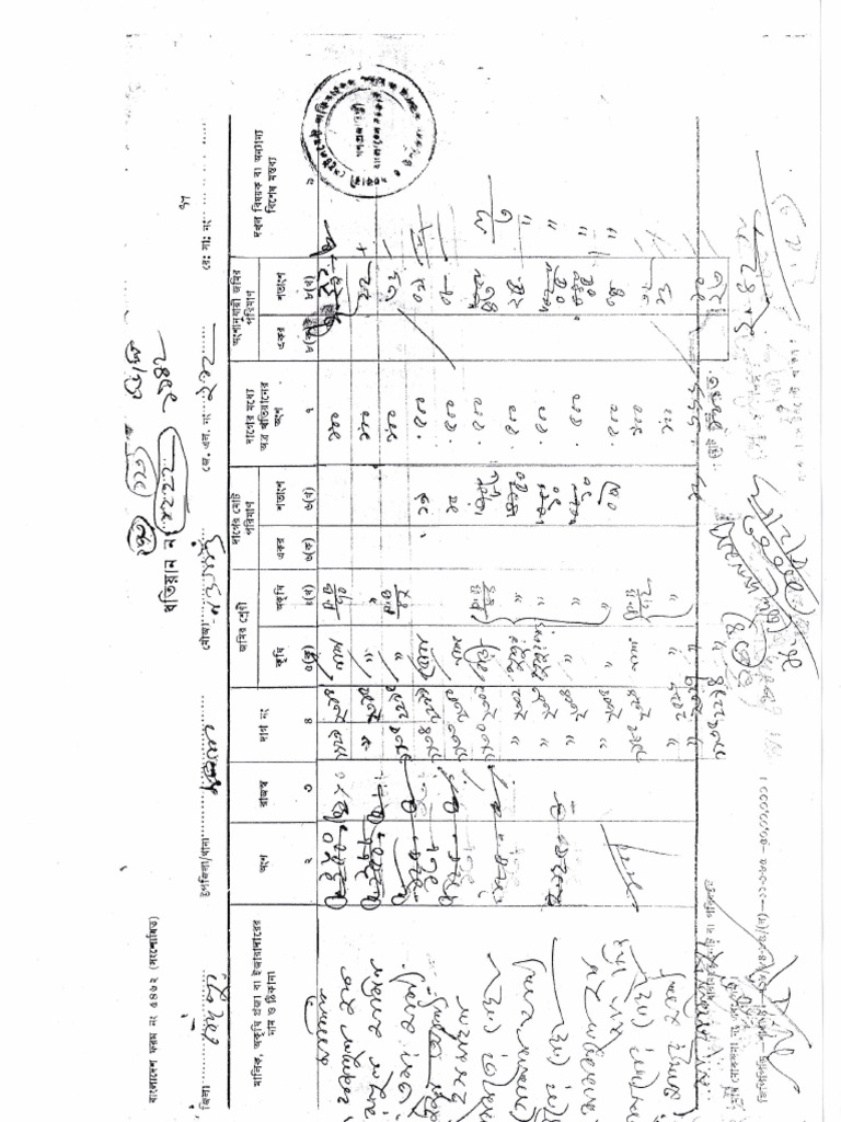 Chandpur - Land Papers | PDF