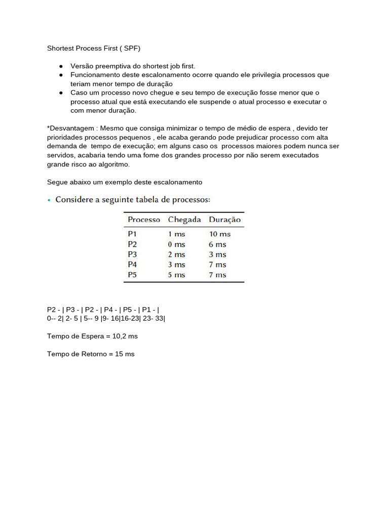 Entendendo o Shortest Process First (SPF) | PDF