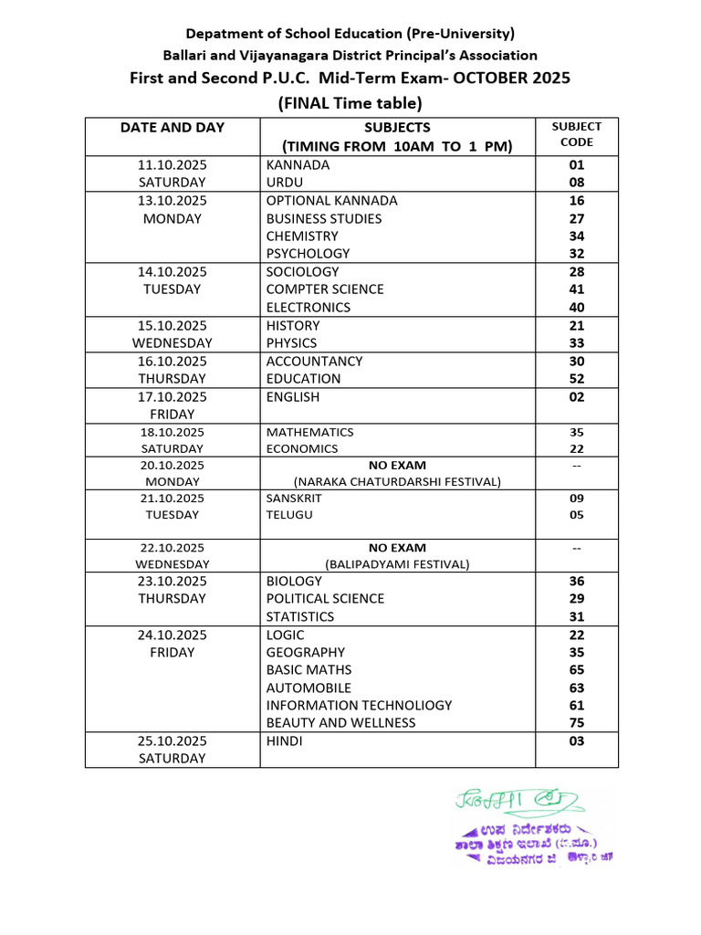 2025 Midterm Exam Schedule | PDF | Science