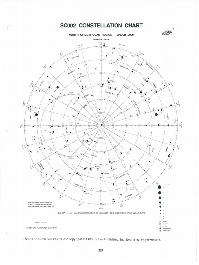 SC002 Constellation Chart | PDF