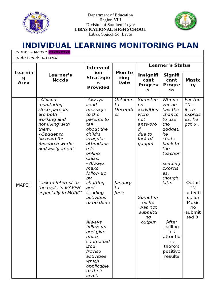 Individual Learning Monitoring Plan | PDF | Human Communication | Teaching