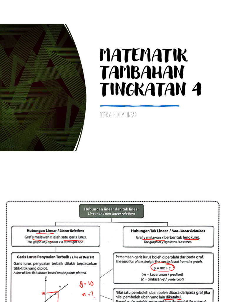Add Maths f4c6 PDF | PDF