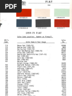 Alfa Romeo Paint Codes Reference Guide | PDF | Car | Car Manufacturers