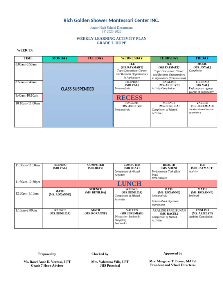 G7-Hope-Wlap-Week 13 | PDF