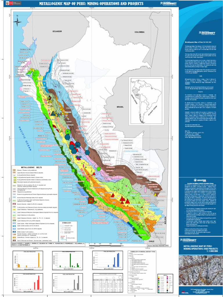 Metallogenic Map of Peru - Mining Operation Projects - 3 | PDF