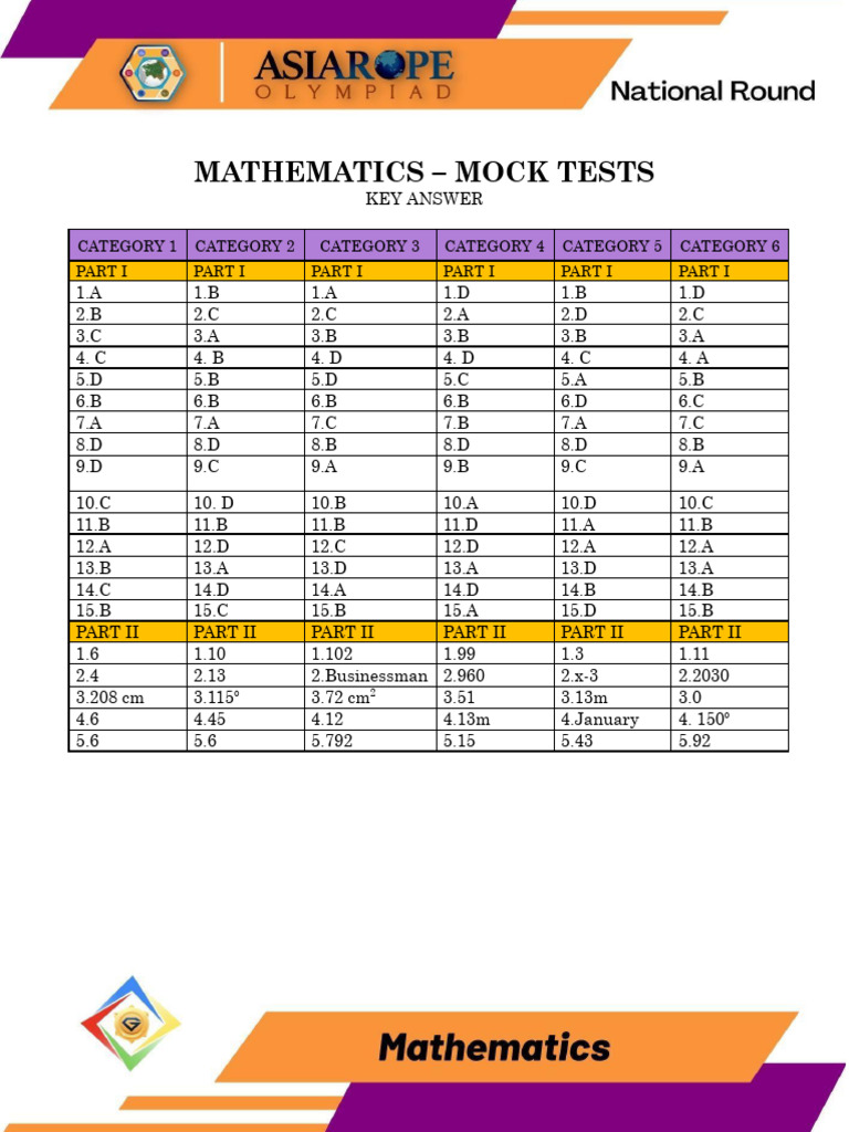 Mathematics Key Answers | PDF