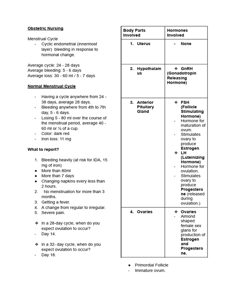 Obstetrics ! | PDF | Menstrual Cycle | Luteinizing Hormone