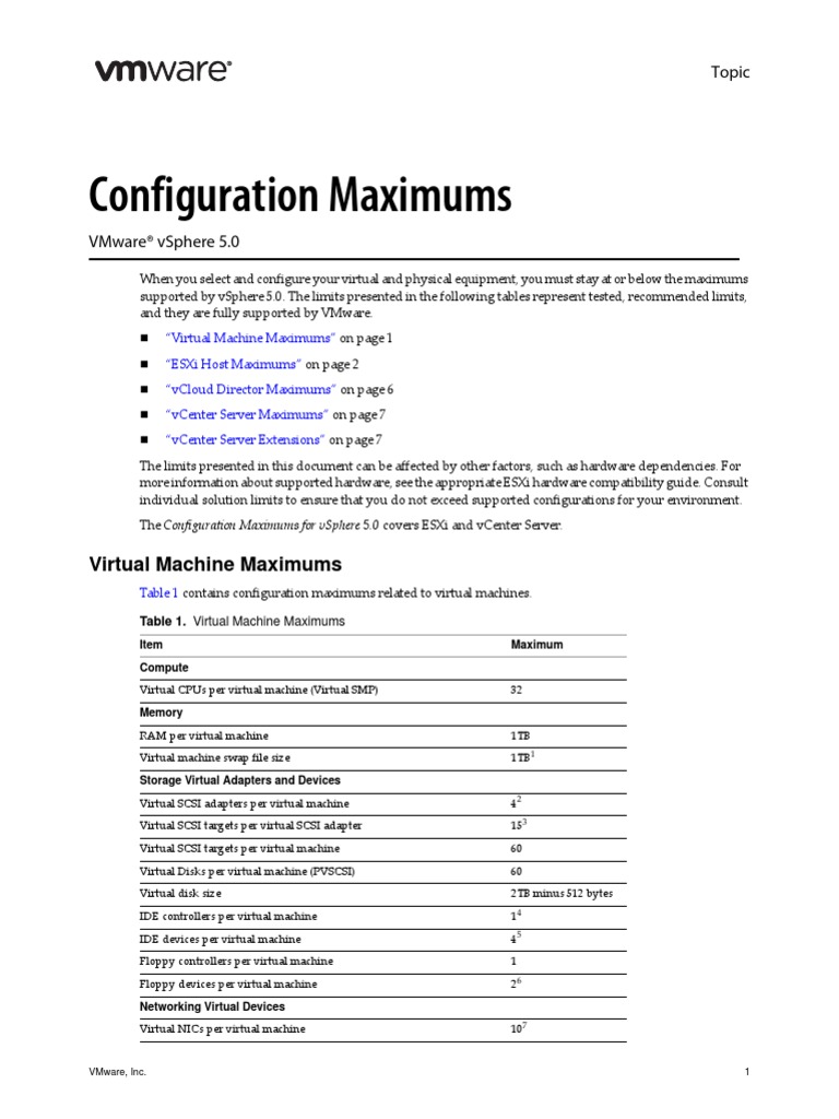 Vsphere 50 Configuration Maximums | PDF