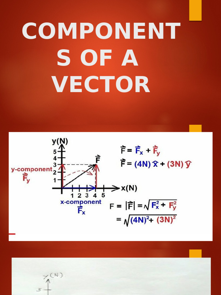 Vector Components and Addition Methods | PDF