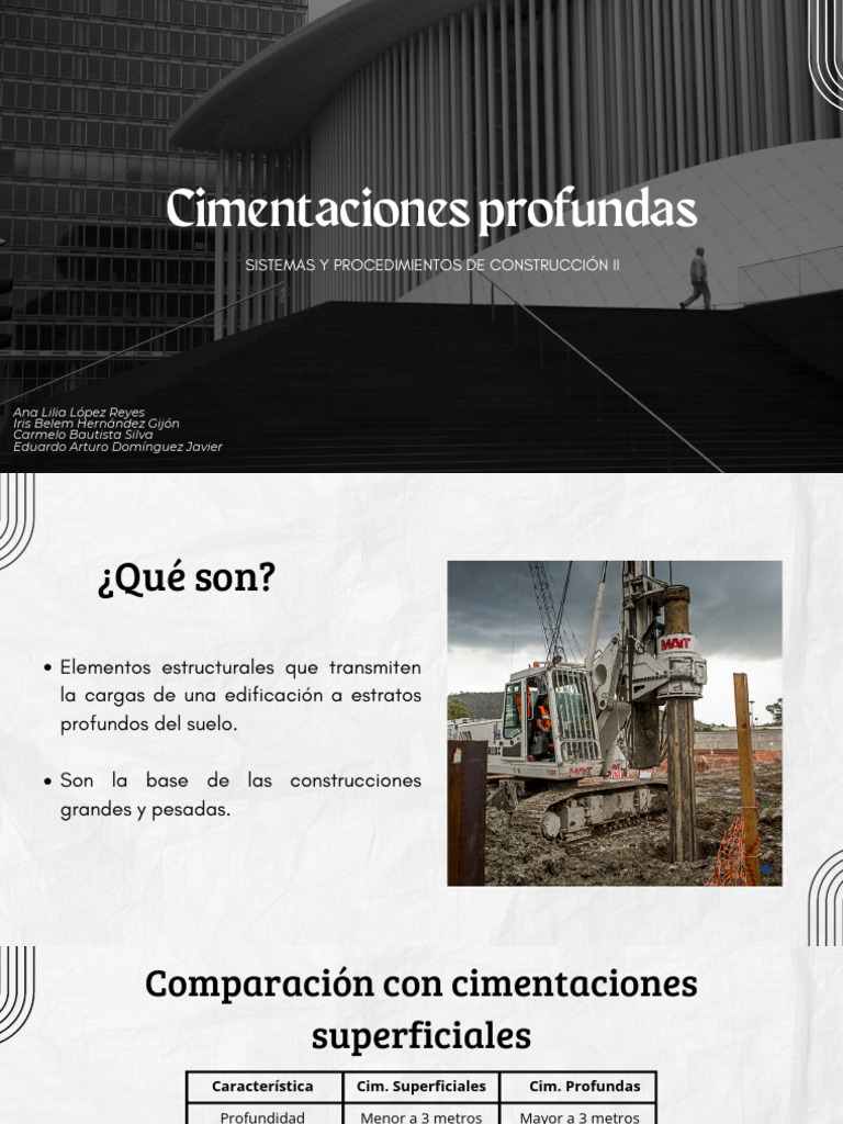 Cimentaciones Profundas | PDF | Fundación (Ingeniería) | Hormigón