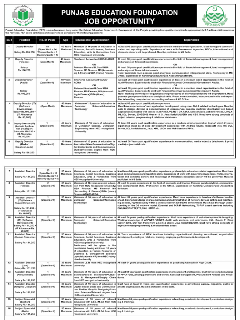 Pef Add | PDF