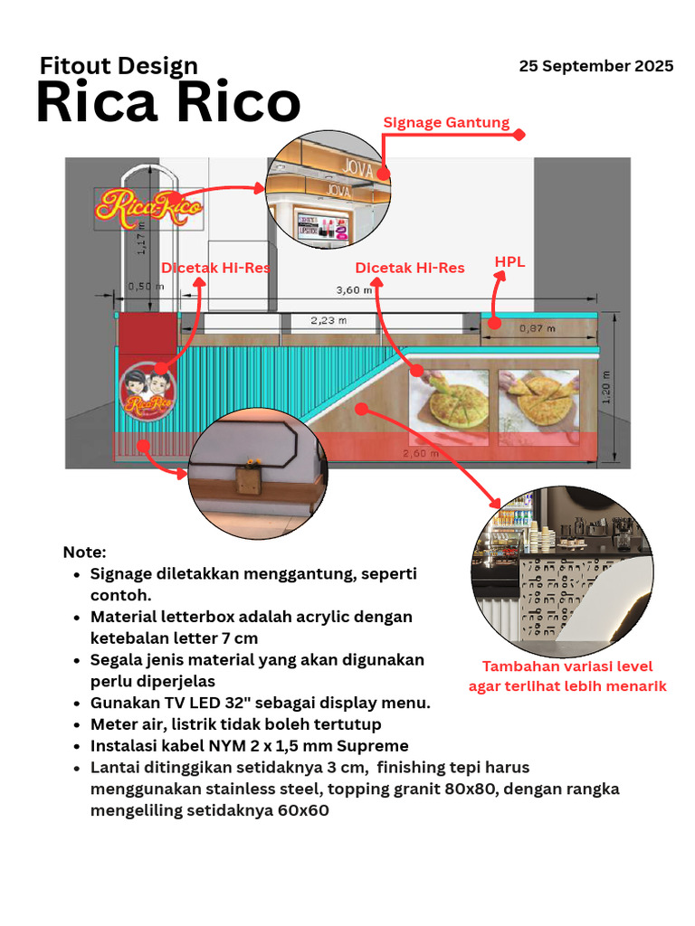 Ukuran Tenant Rica Rico 13.5 m² | PDF