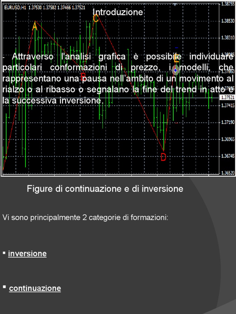 3 Analisi Tecnica Dei Mercati Finanziari Figure Di Continuazione e Di Inversione