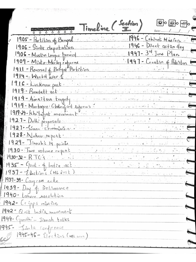 Sir Haris Written Notes | PDF