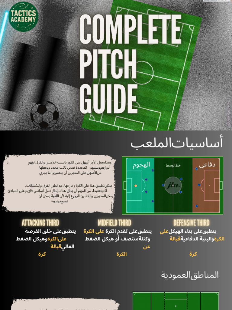 Complete Pitch Guide Compressed En Ar Pdf