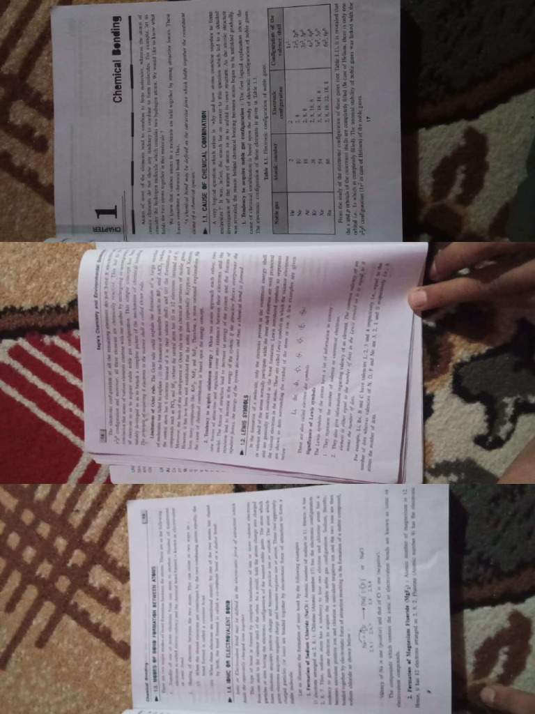 Chemistry K - Compressed | PDF