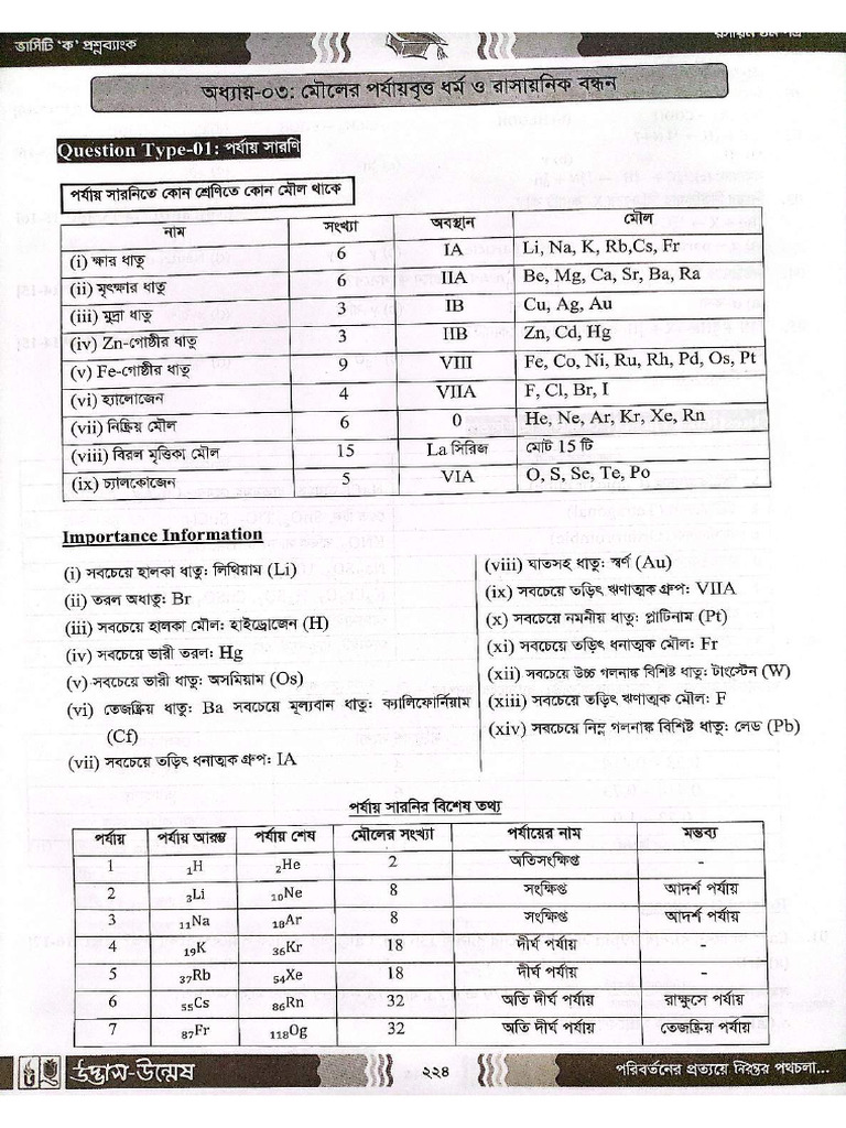 QB UDVASH Varsity | PDF