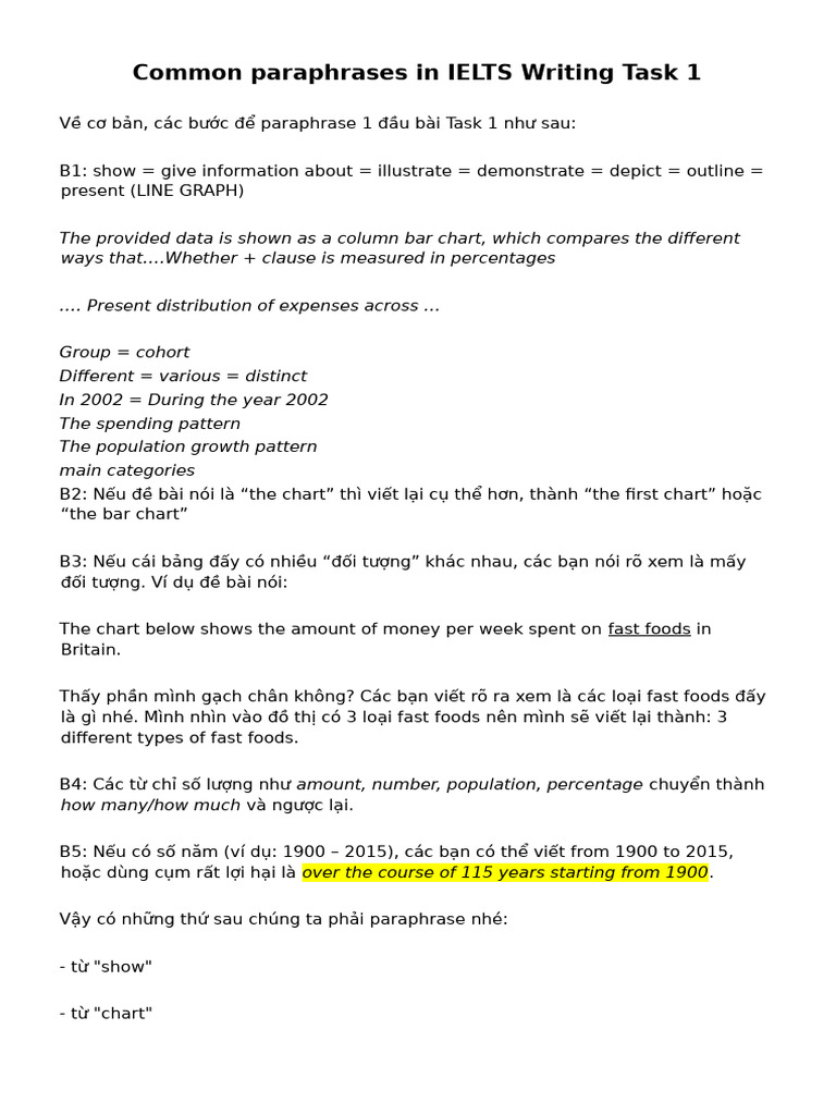 Vocab - Common Paraphrases - InTRODUCTION TASK 1 | PDF